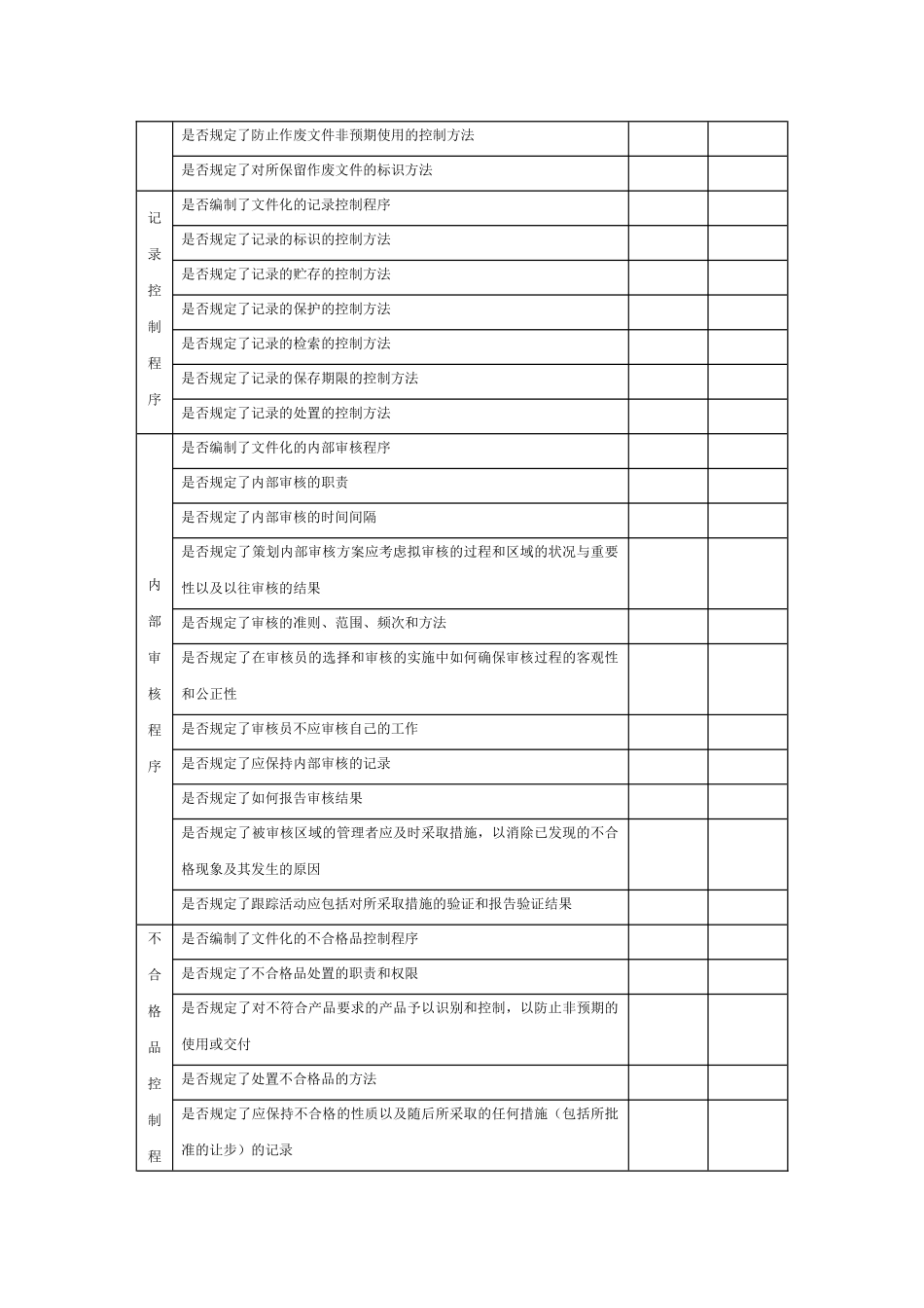 质量文件评审记录表_第2页