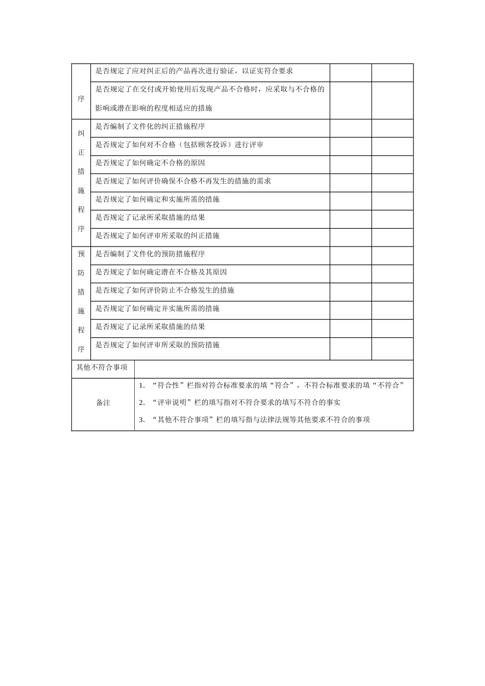质量文件评审记录表_第3页