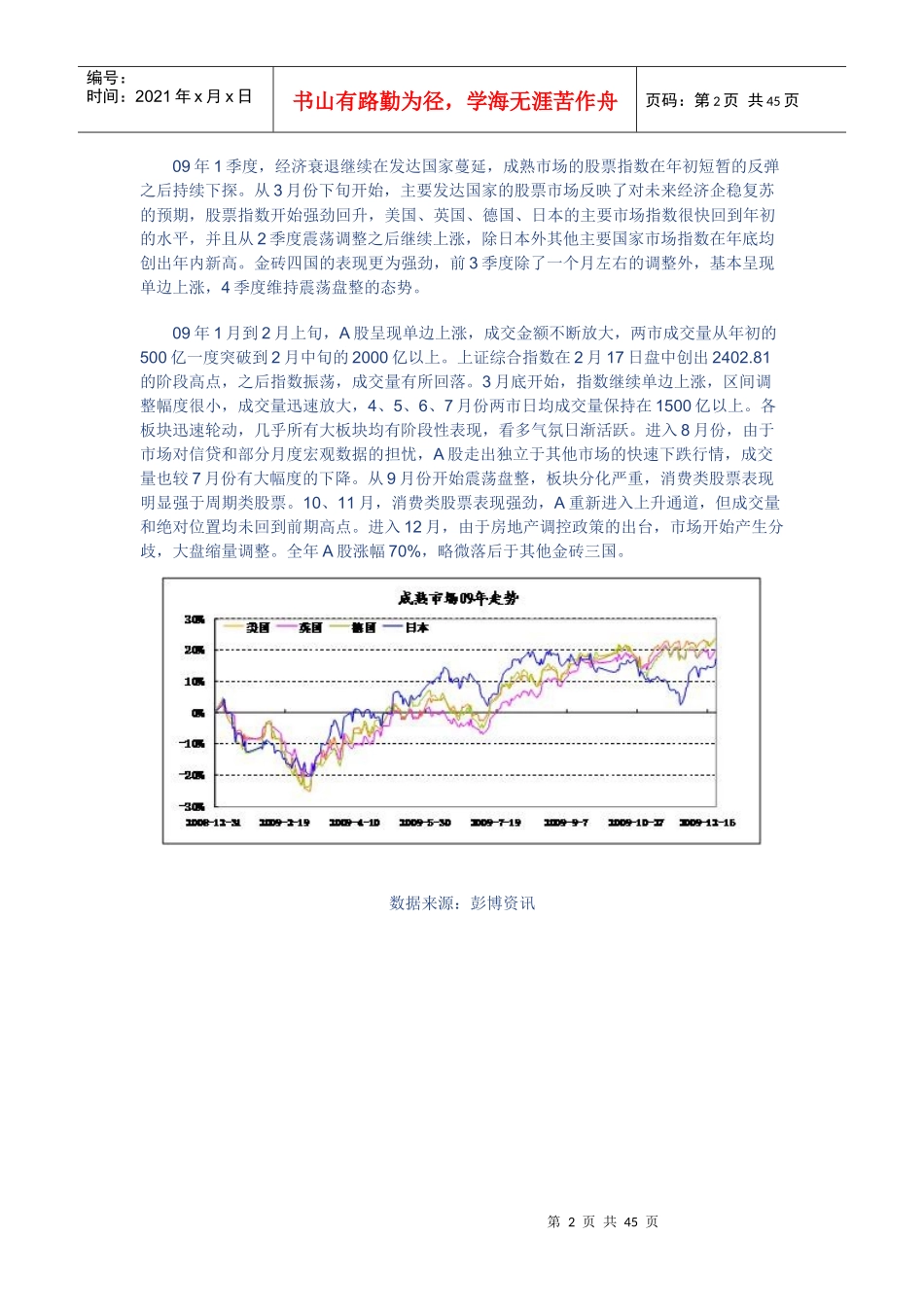 当前经济形式分析_第2页