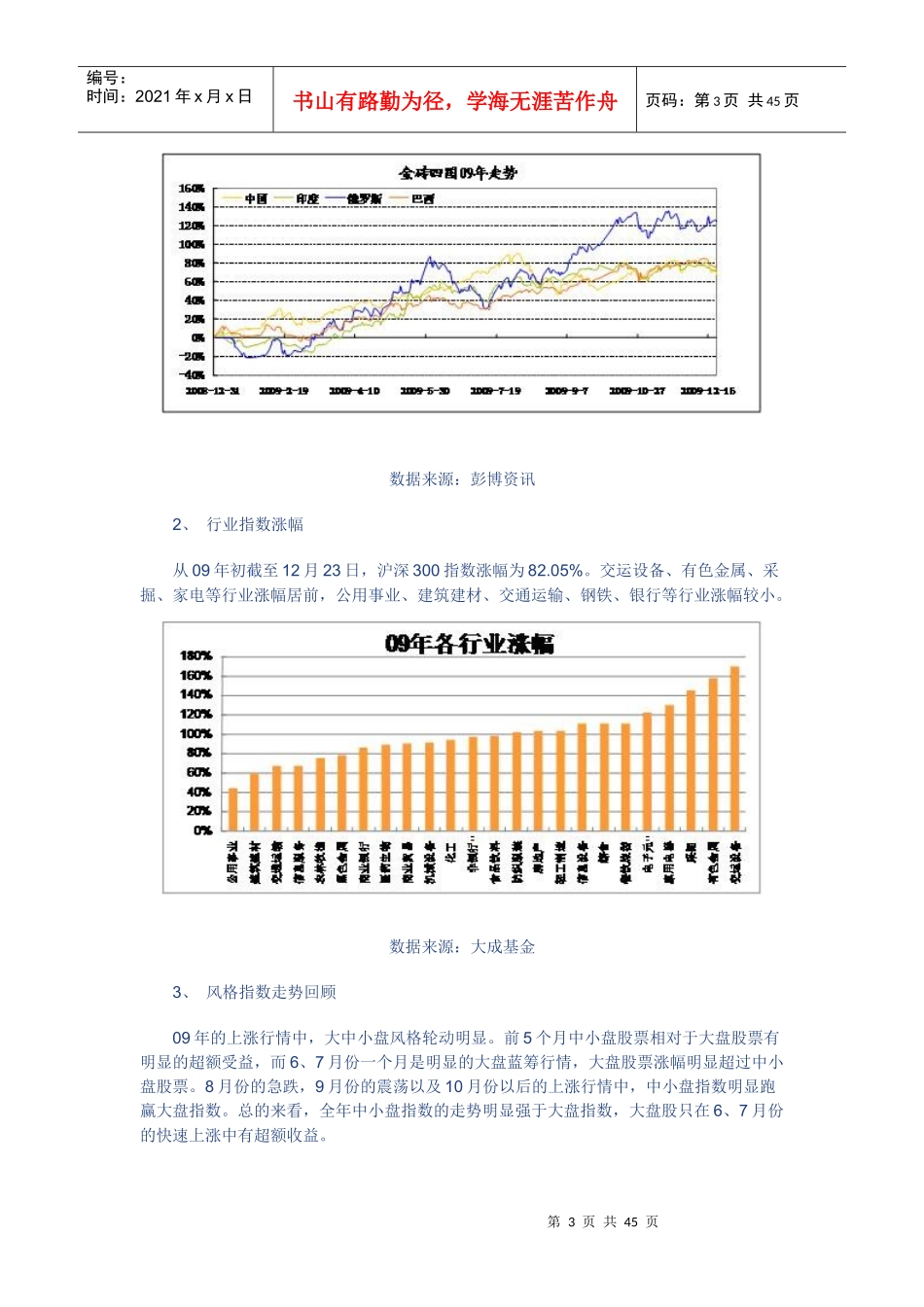 当前经济形式分析_第3页