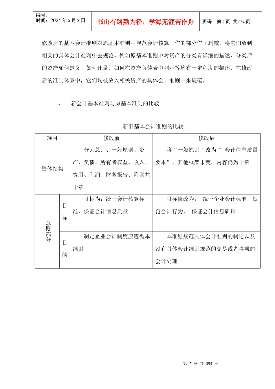 企业会计准则基本准则应用指南讲解_第2页