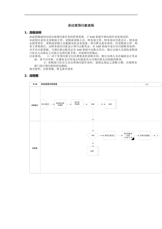 供应商预付款流程