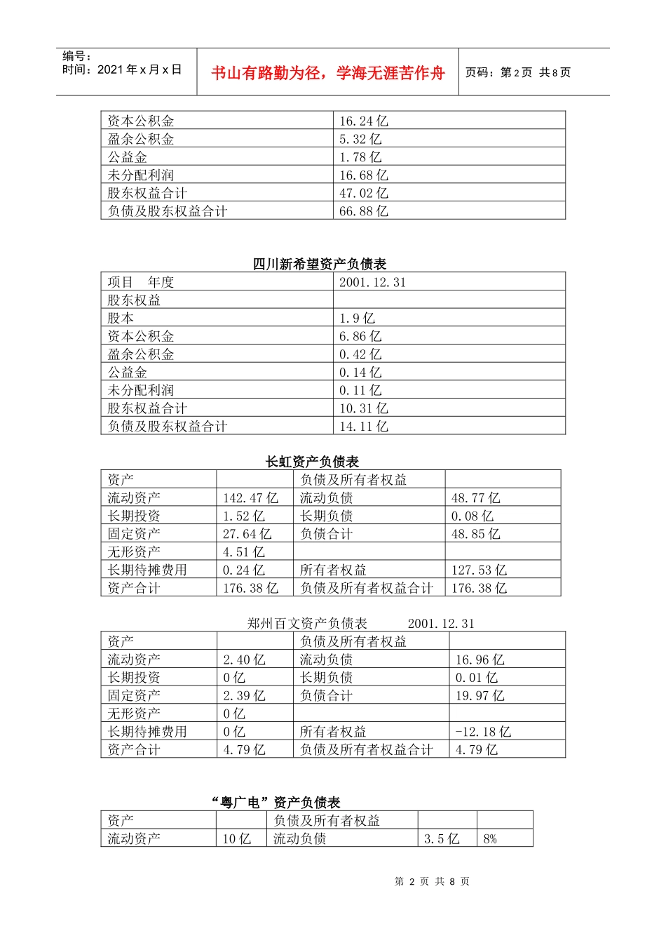 各知名公司会计学资料大全_第2页