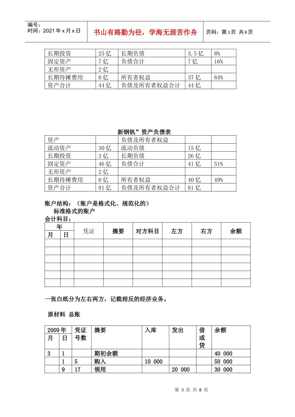 各知名公司会计学资料大全_第3页
