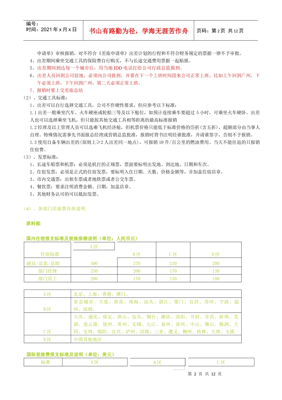 财务报销制度及流程_第2页