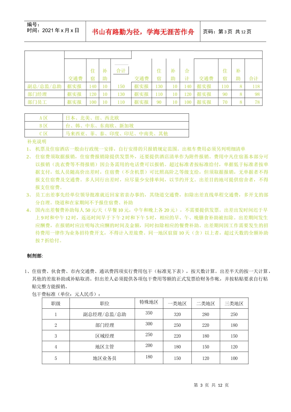 财务报销制度及流程_第3页