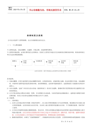财务报销制度及流程