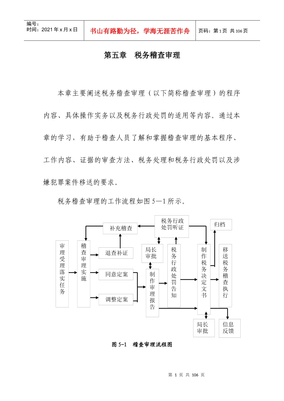 007 第五章 税务稽查案件审理_第1页