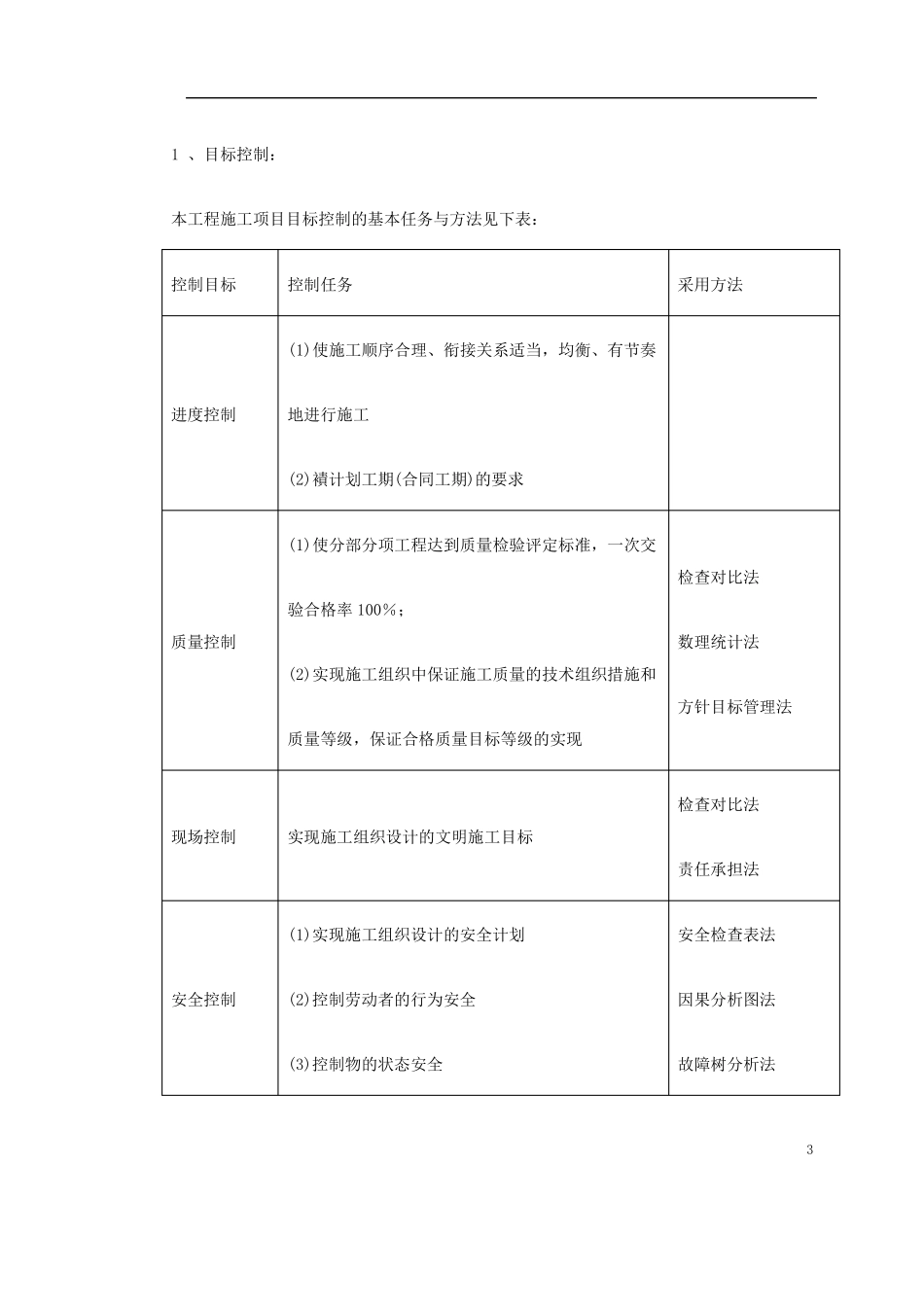 装饰工程施工部署_第3页