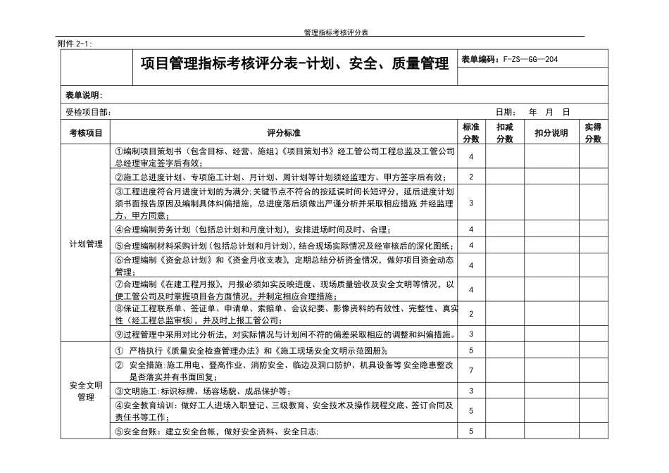 管理指标考核评分表_第1页