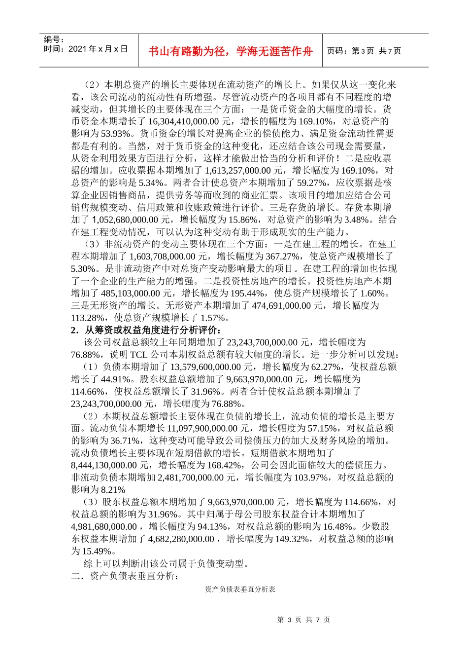 TCL集团财务分析报告_第3页