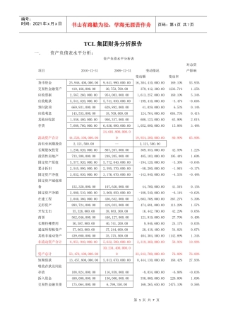 TCL集团财务分析报告