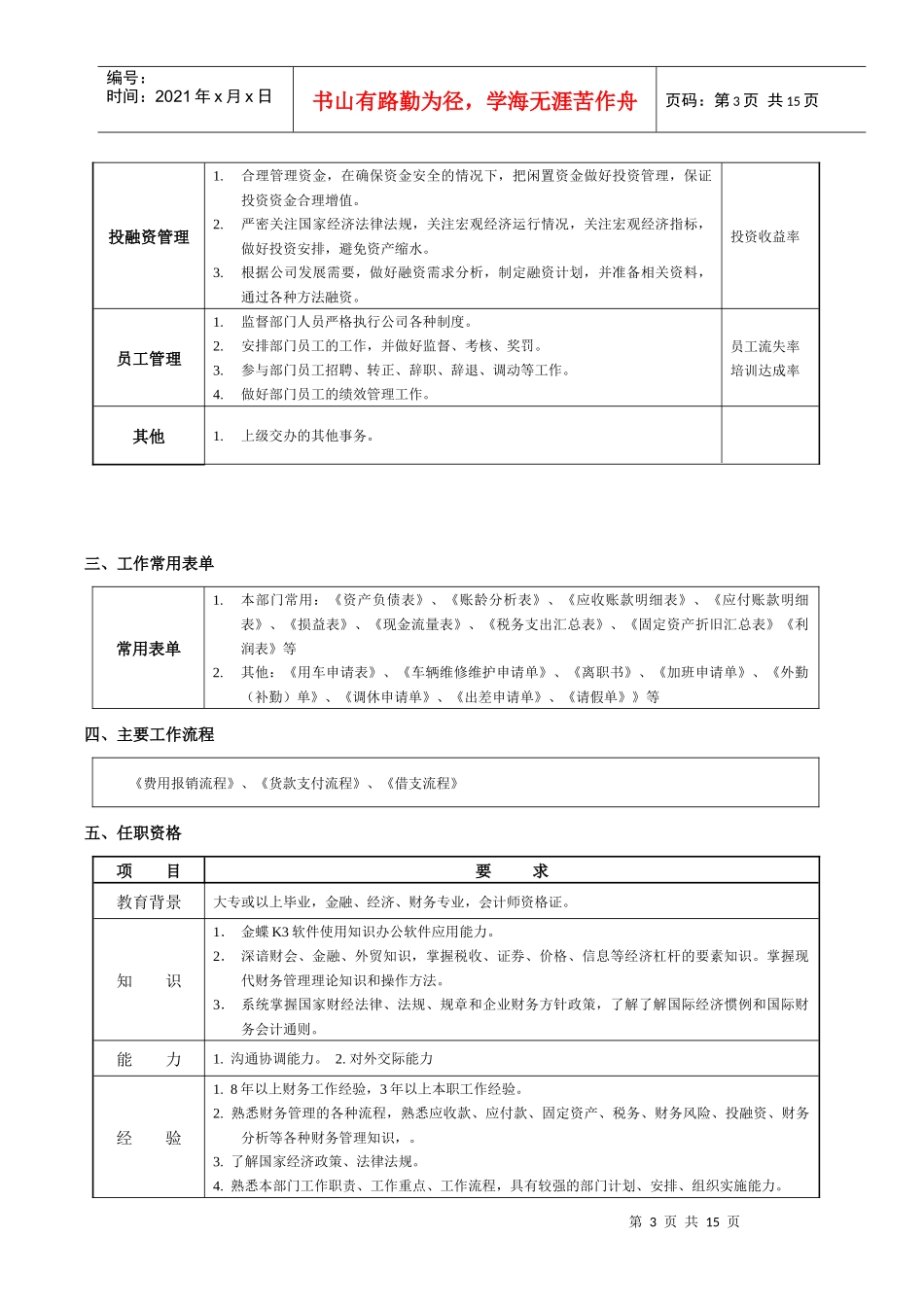 财务分析与岗位职责管理知识规划_第3页