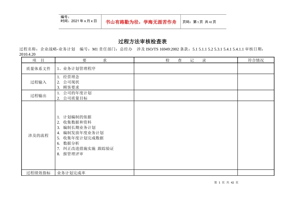 12年内审(过程方法)审核检查表_第1页