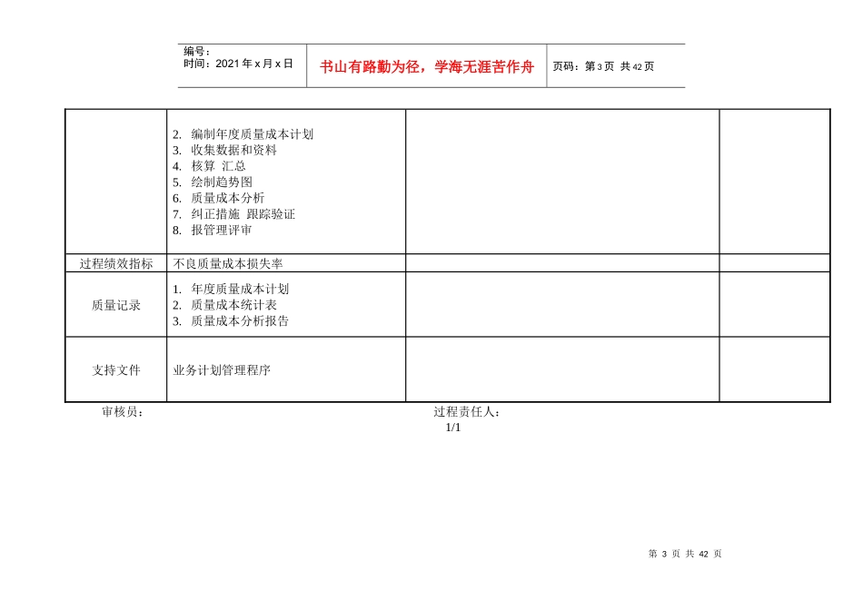 12年内审(过程方法)审核检查表_第3页