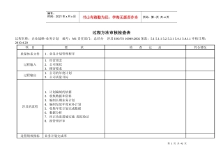 12年内审(过程方法)审核检查表