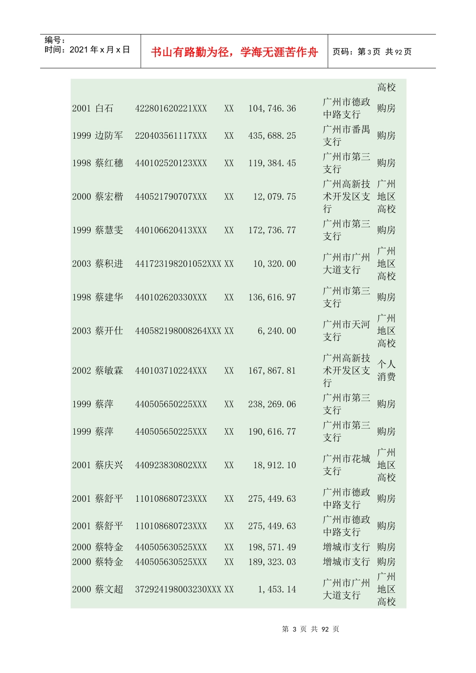 某银行债务催收公告样本_第3页