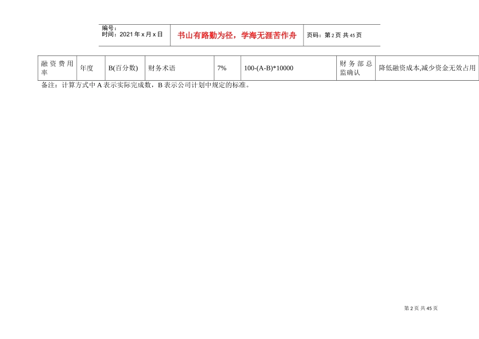 财务部岗位KPI组成表_第2页