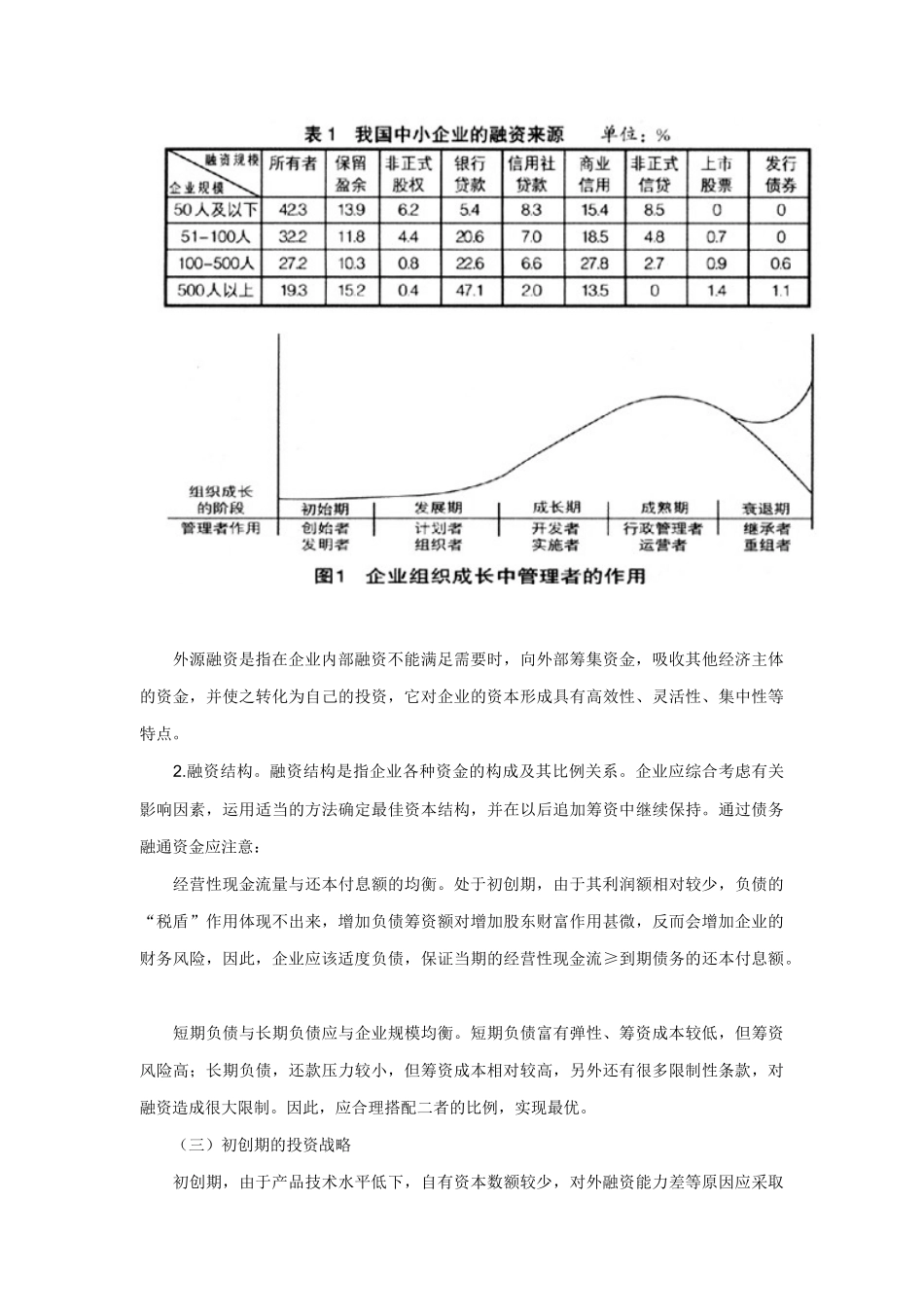 论基于组织成长规律的中小企业财务战略分析_第3页
