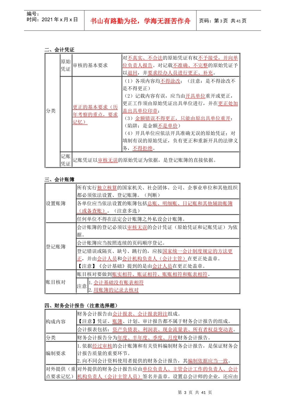 某年度财务会计与岗证财经管理知识分析点_第3页