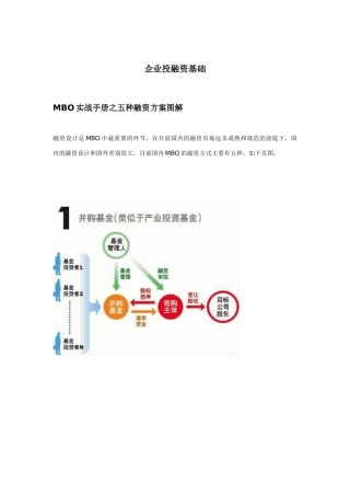 企业投融资基础知识分析