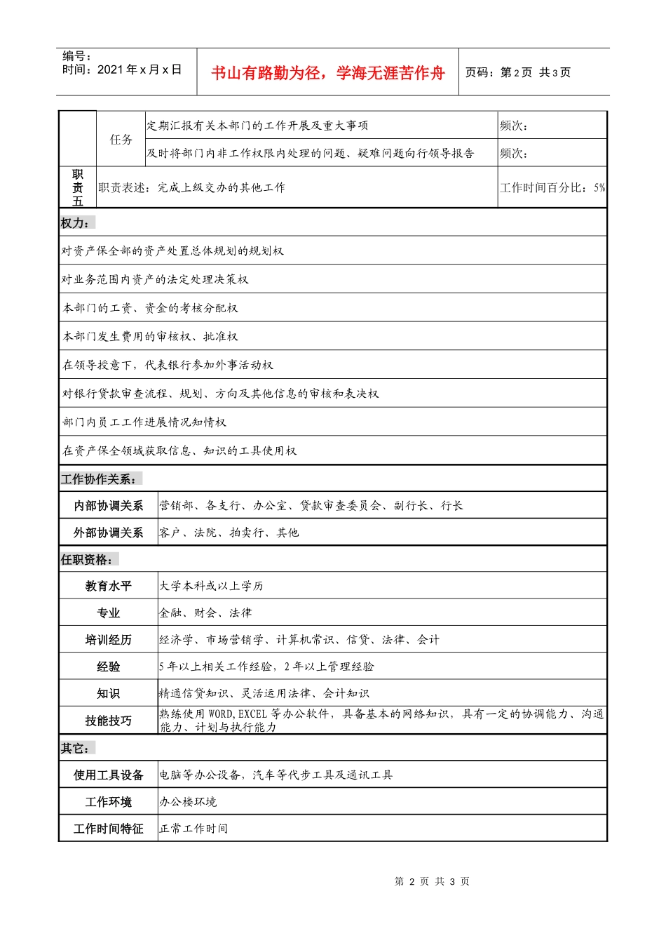 商业银行资产保全部经理职务说明书_第2页