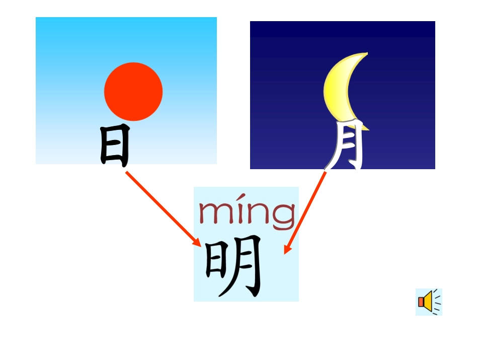 《日月明》课件_第2页