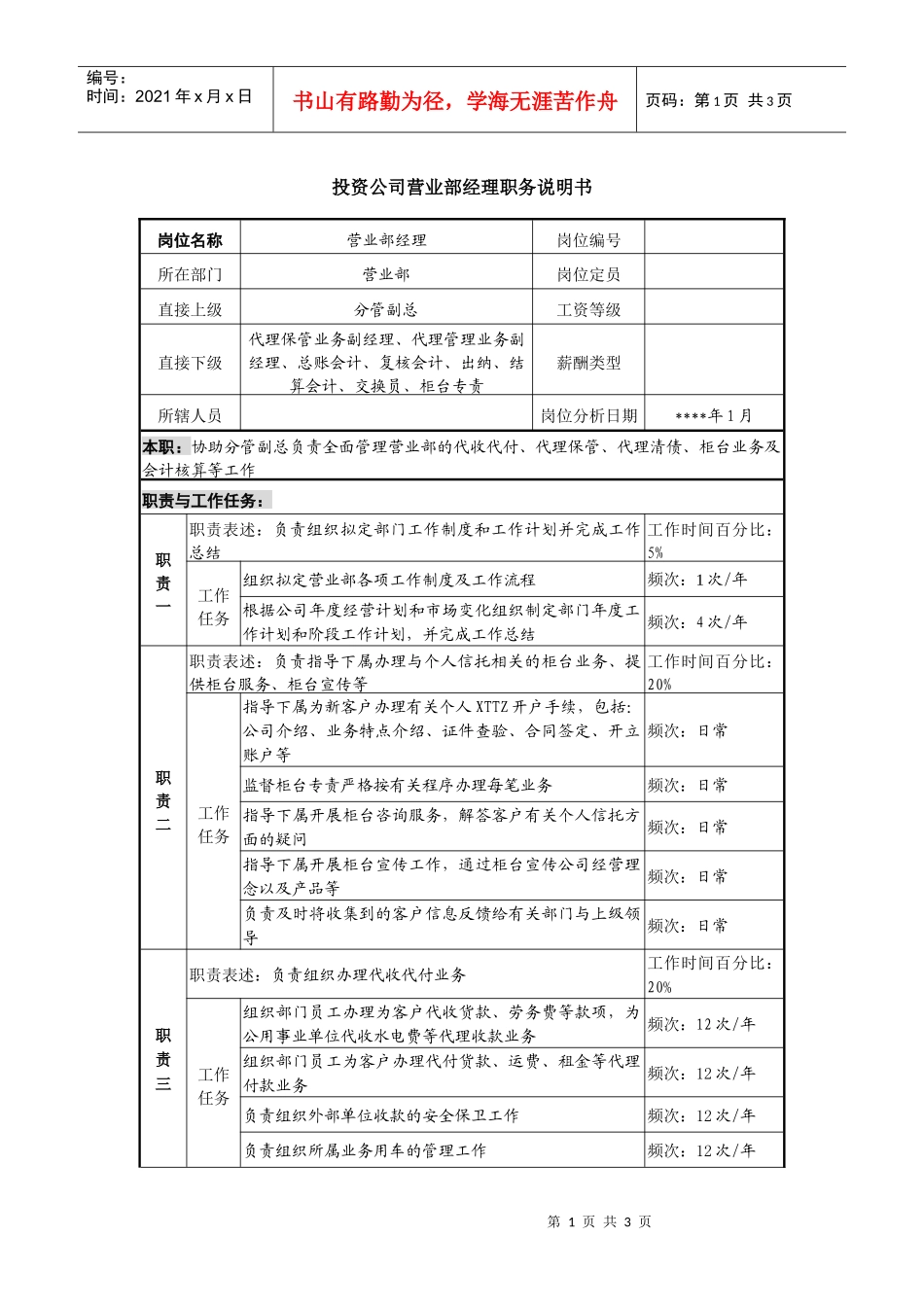 投资公司营业部经理职务说明书_第1页