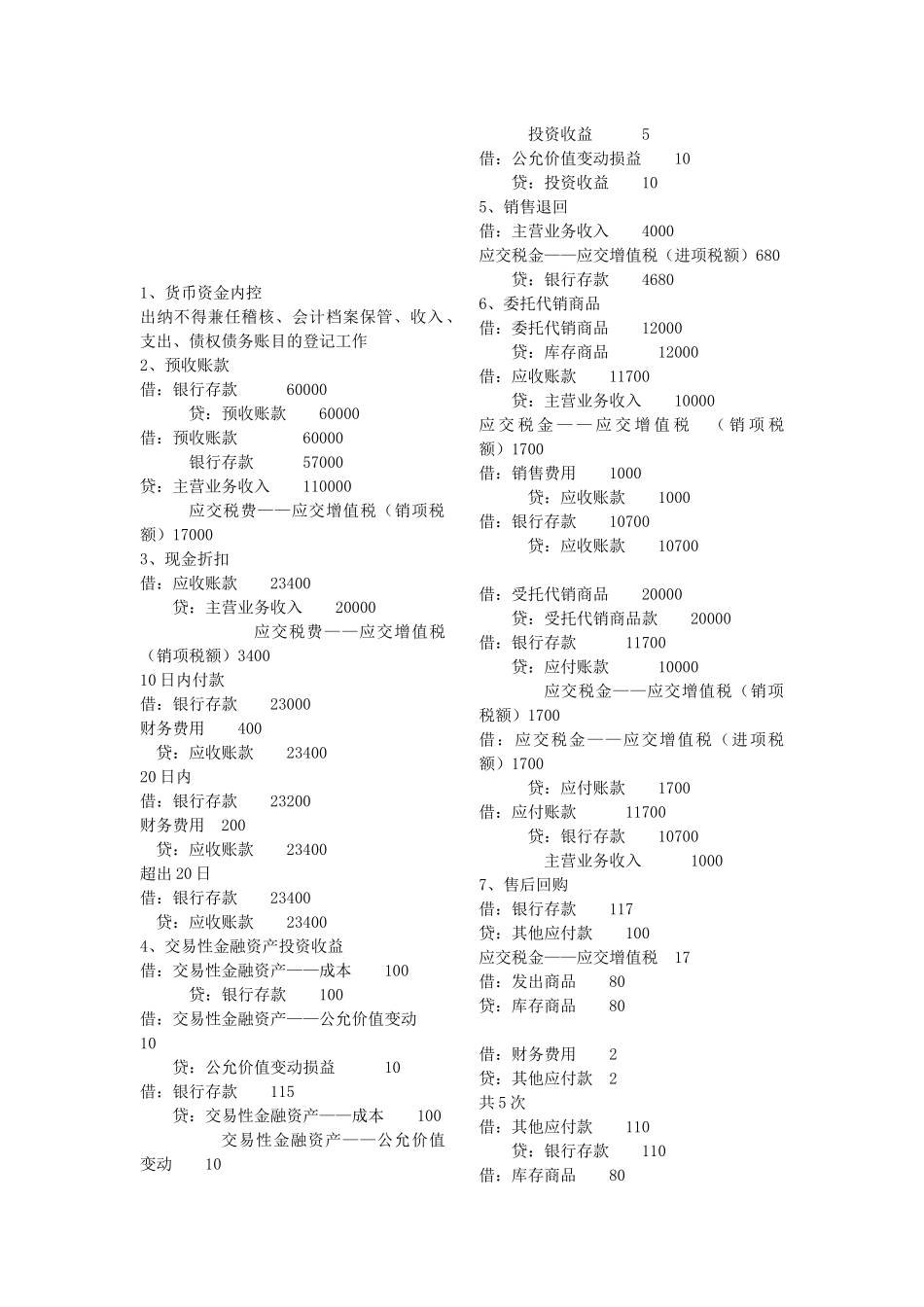 会计过关知识点大全_第1页
