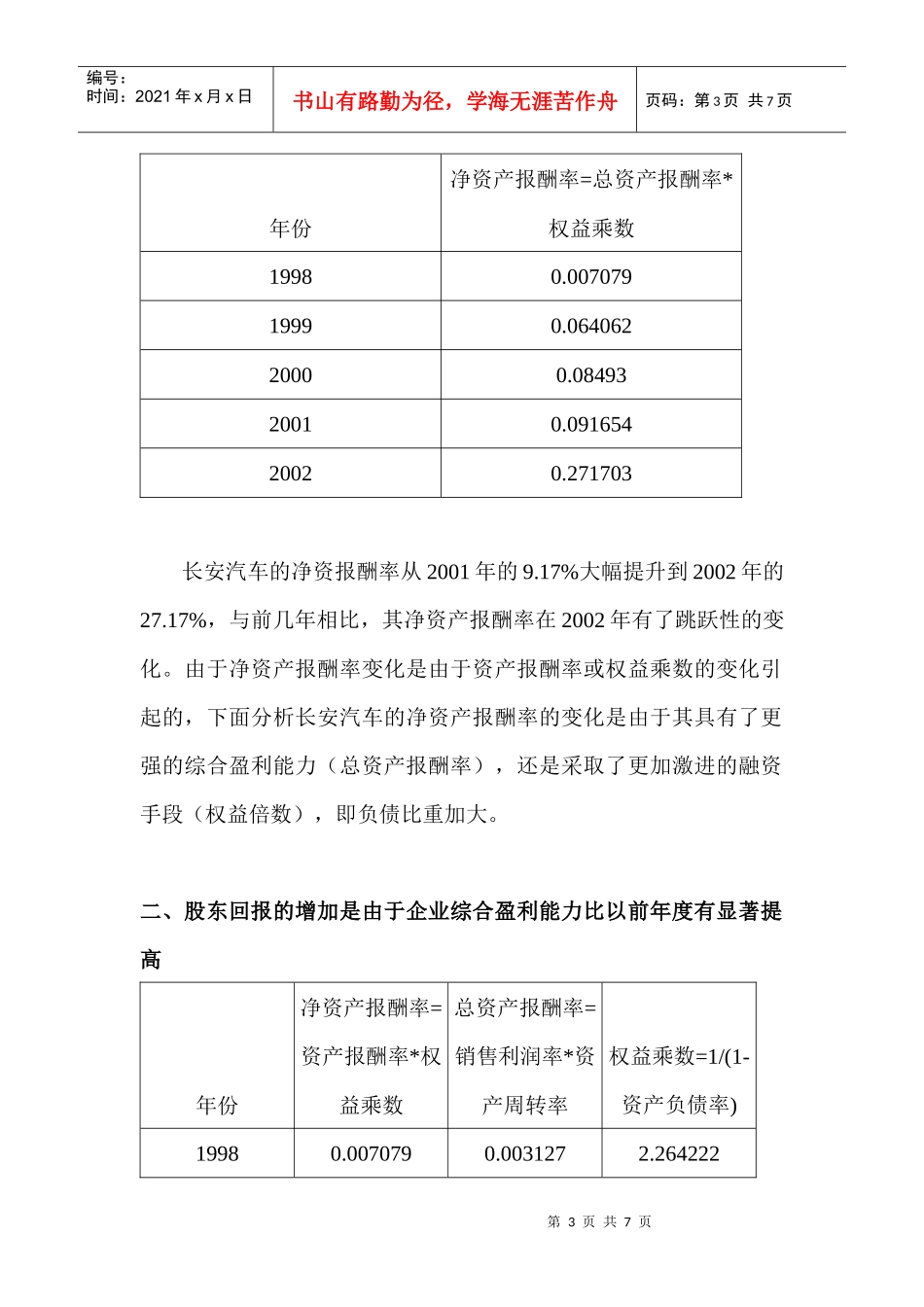 某汽车净资产报酬率的杜邦分析_第3页