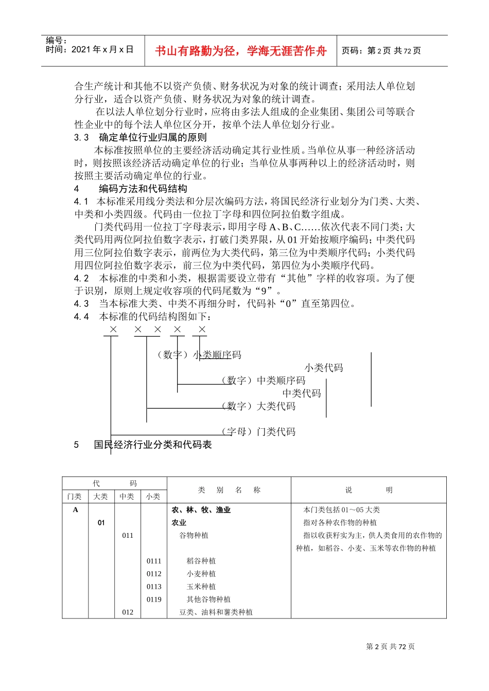 2019年国民经济行业分类().doc(DOC70页)_第2页