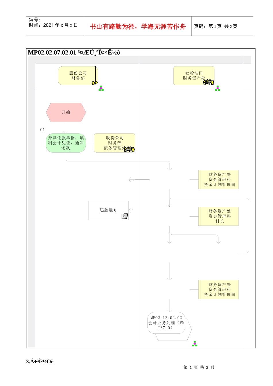 MP02.02.07.02.01 长期负息资金_第1页