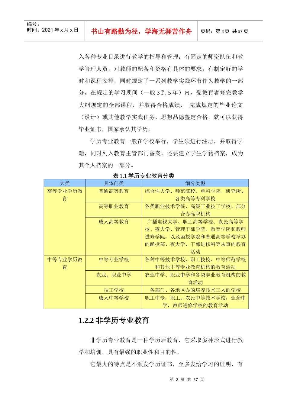 中国的专业教育投资报告分析_第3页