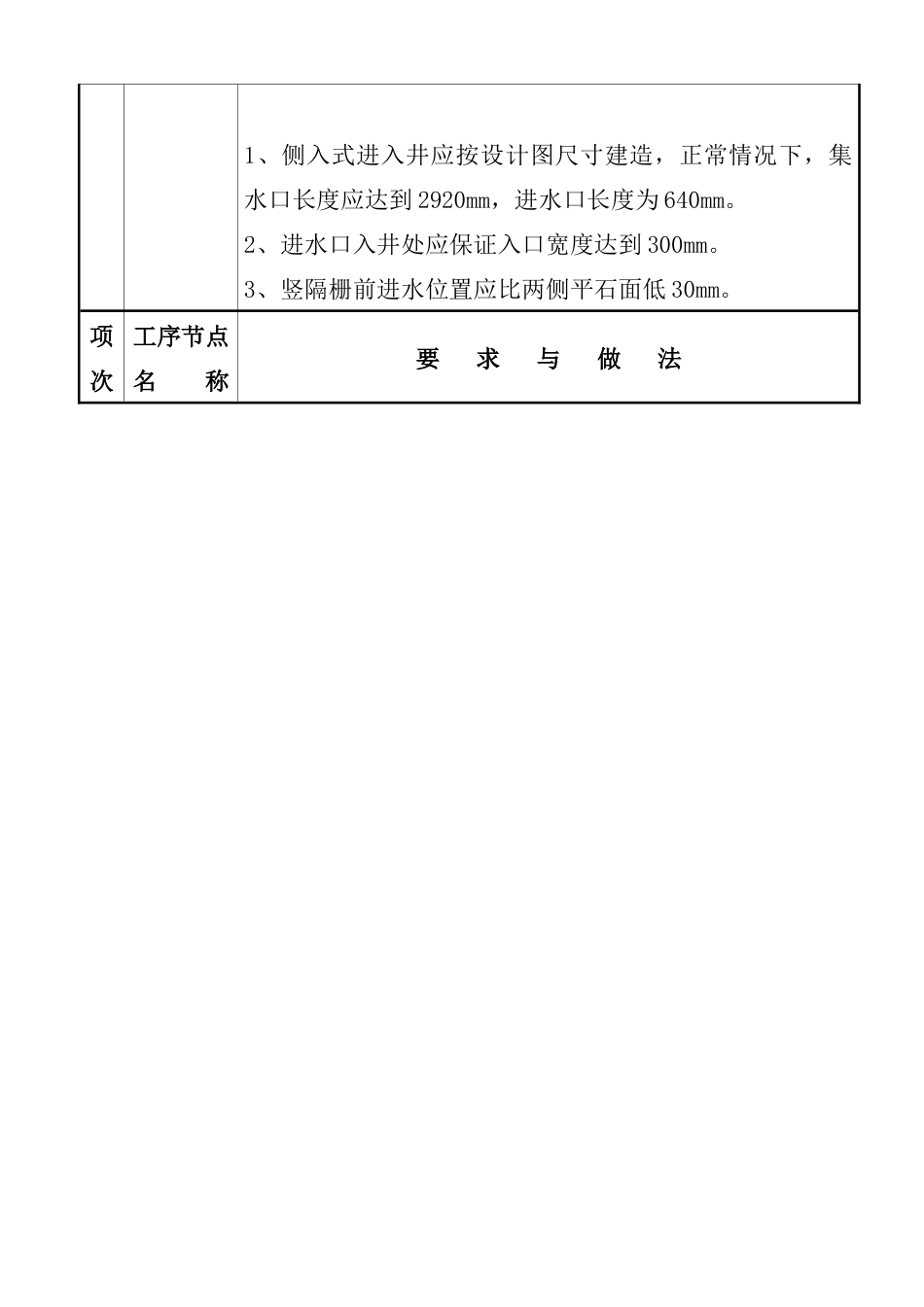 质量通病图集五_第3页