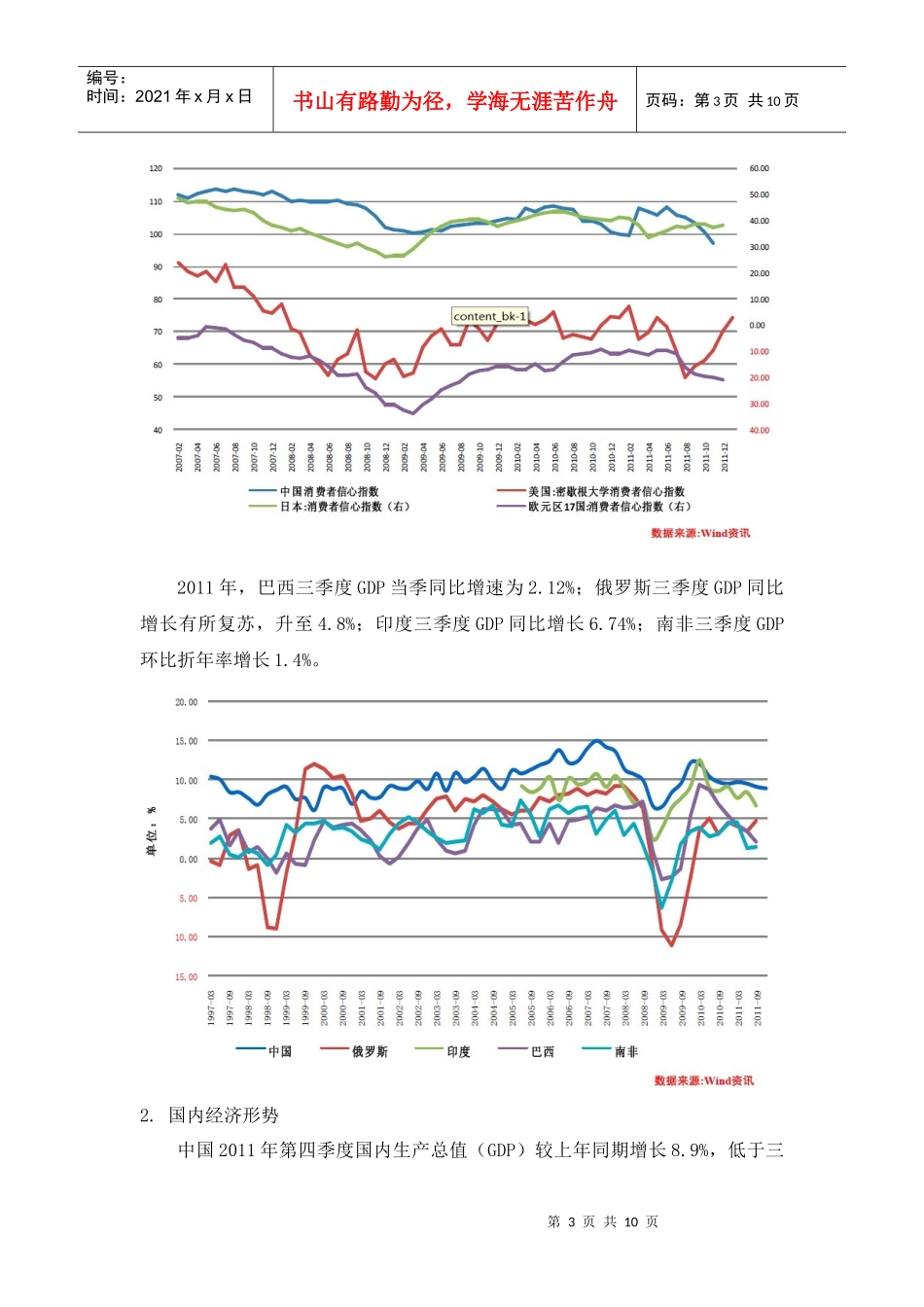 12月宏观经济分析_第3页