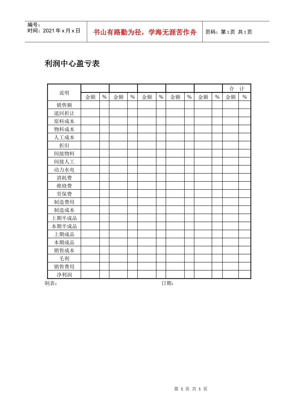 利润中心盈亏表_第1页