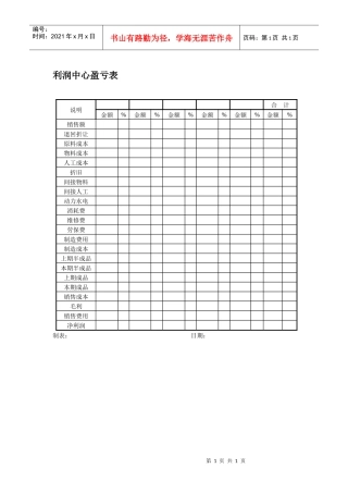 利润中心盈亏表