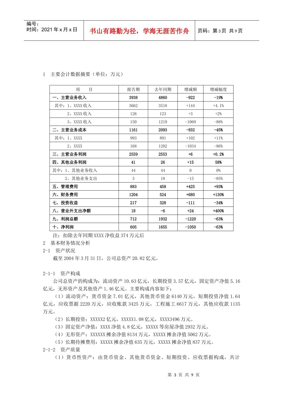 XX公司XXXX年财务分析报告_第3页