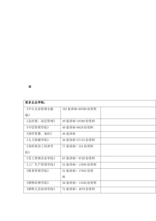 农总行软件开发中心财务管理实施试行细则