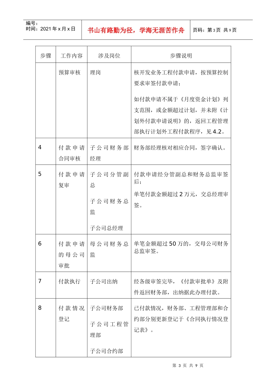某子公司开发业务工程付款管理程序_第3页