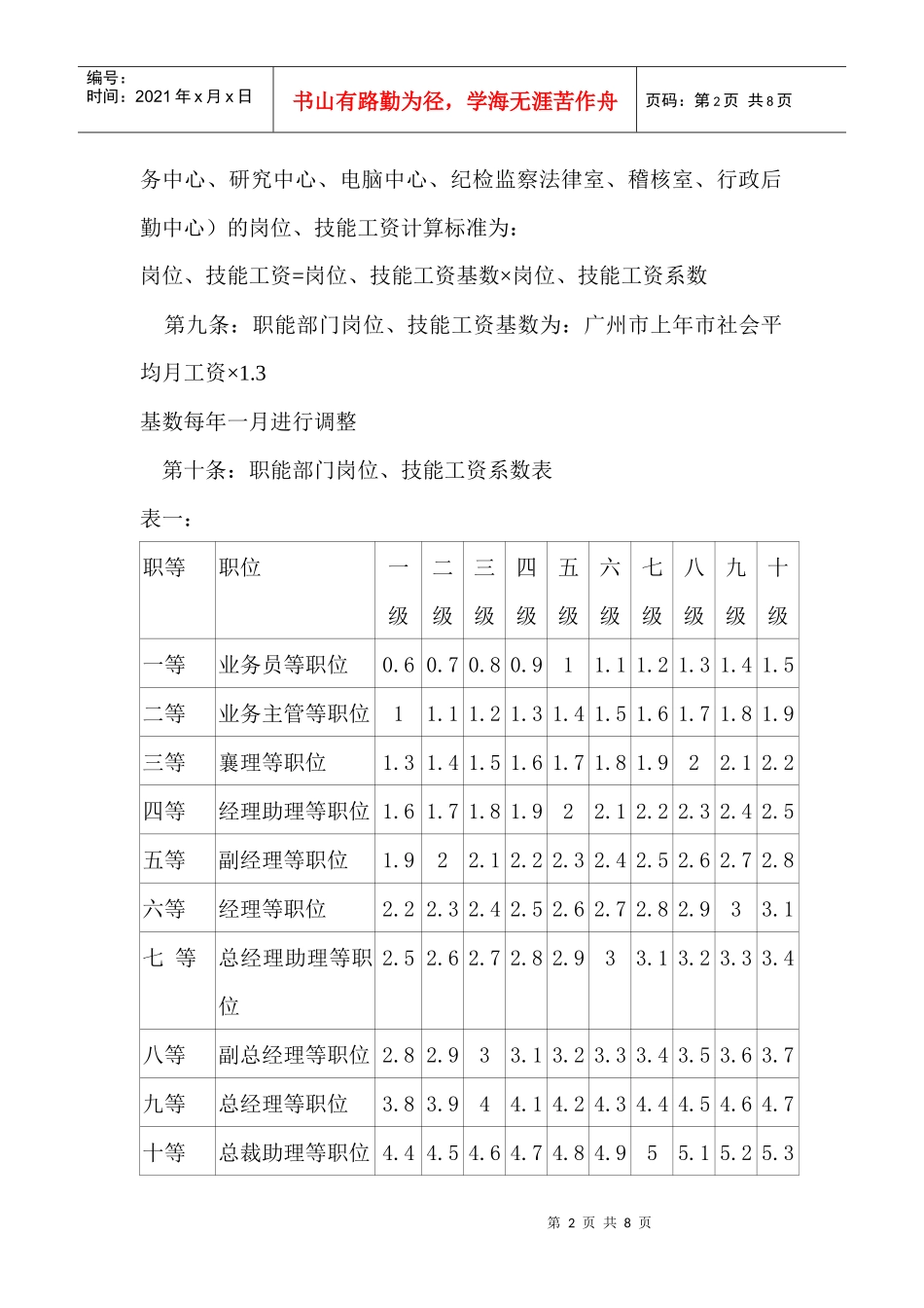 广州证券工资改革方案1_第2页