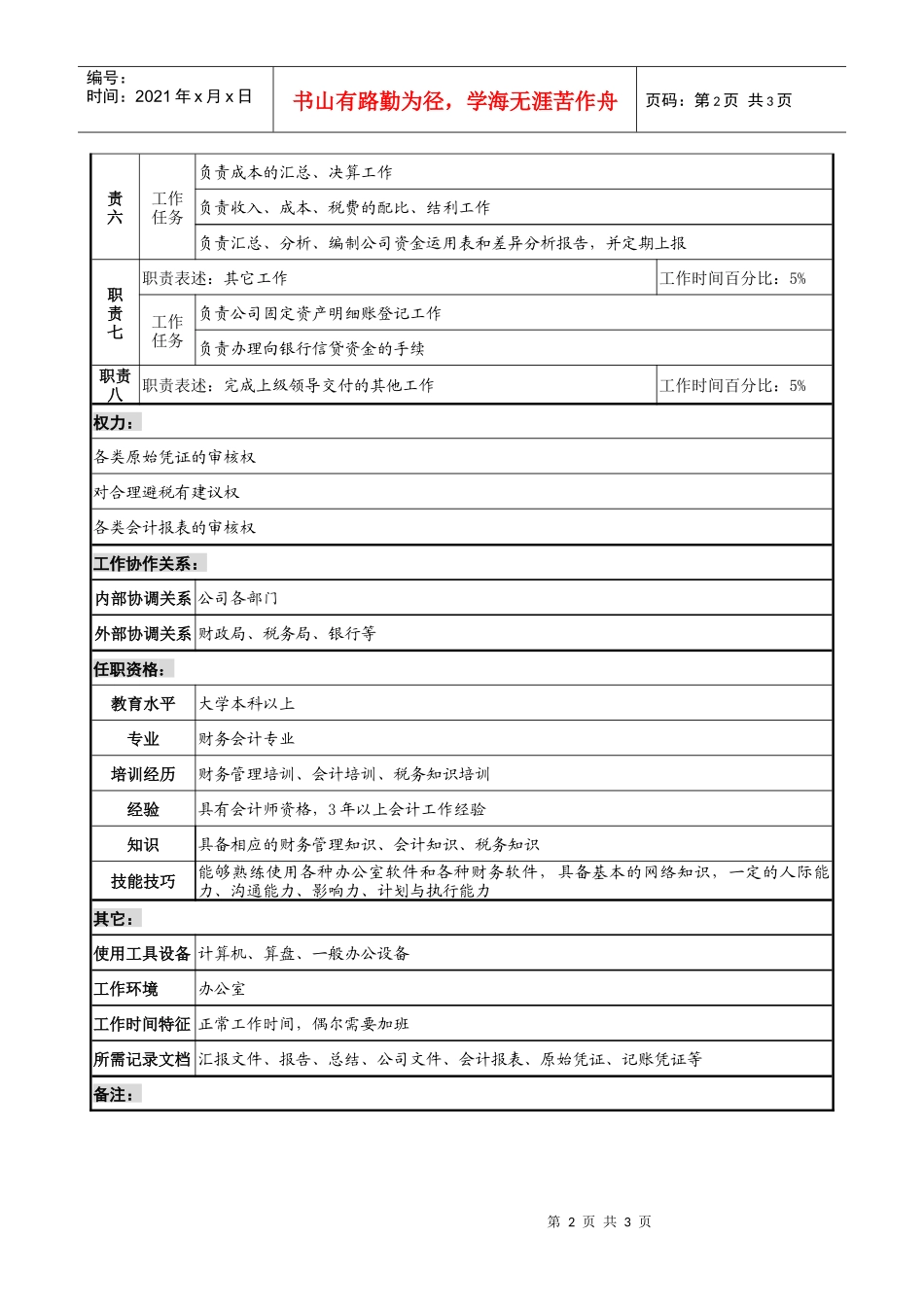 某集团亚太区会计职务说明书_第2页