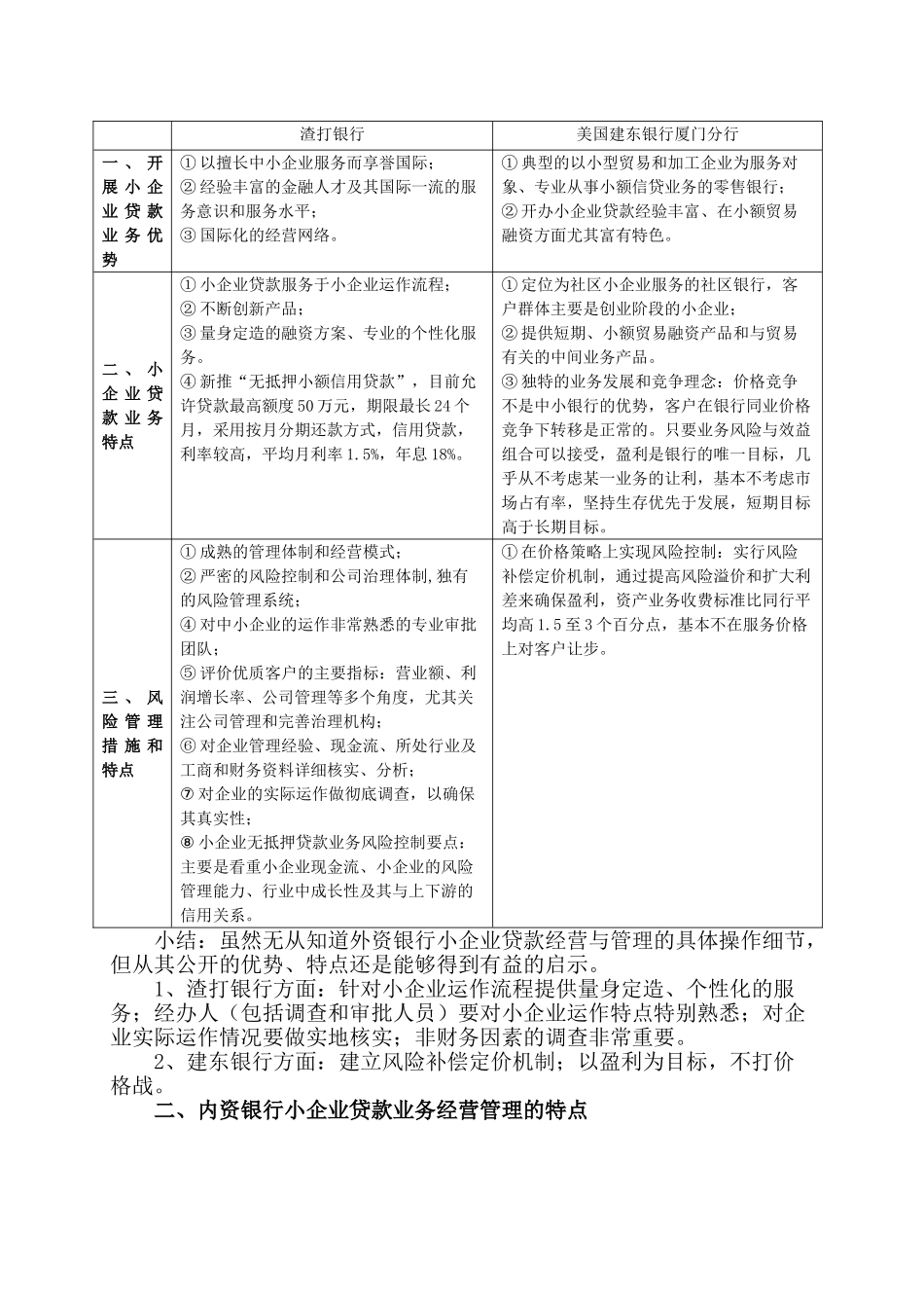 中外资银行小企业贷款业务发展与风险管理比较_第2页