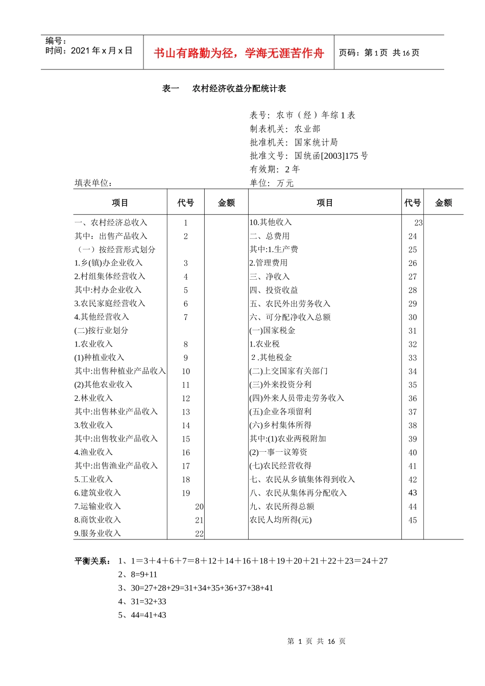 农村经济收益分配统计表_第1页