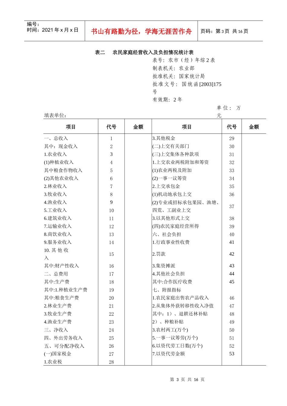 农村经济收益分配统计表_第3页