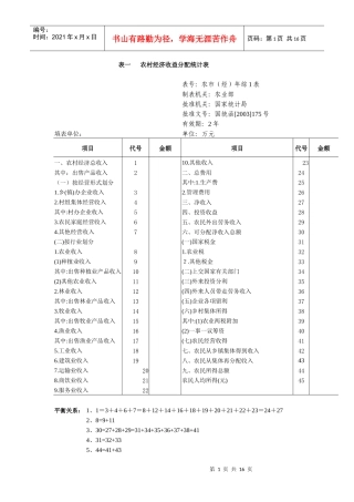 农村经济收益分配统计表