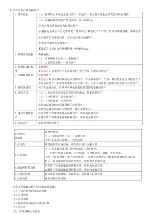 CPA注册会计师财务管理总结(完整版)
