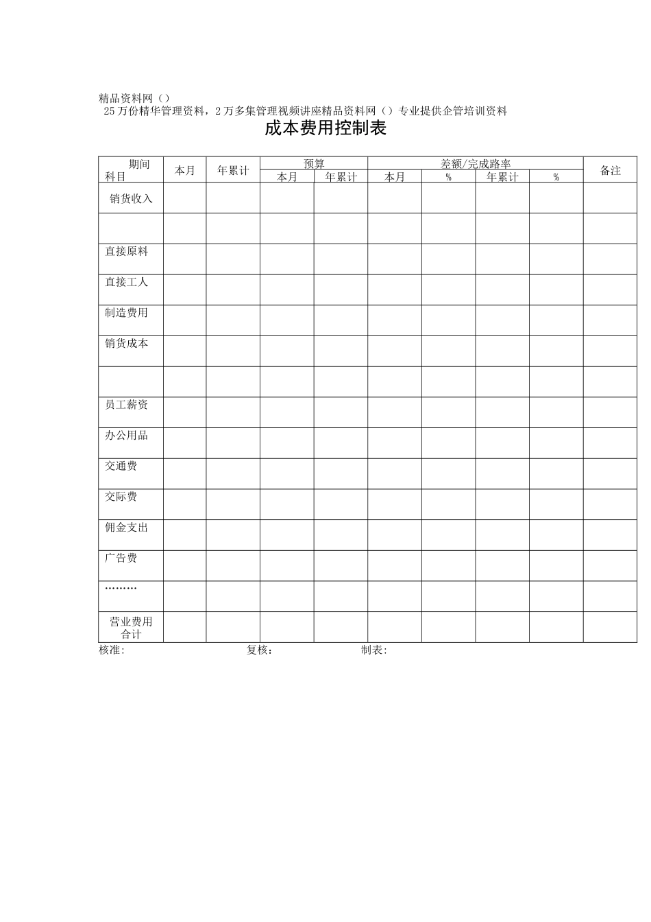 财务管理表格-成本费用控制表_第1页