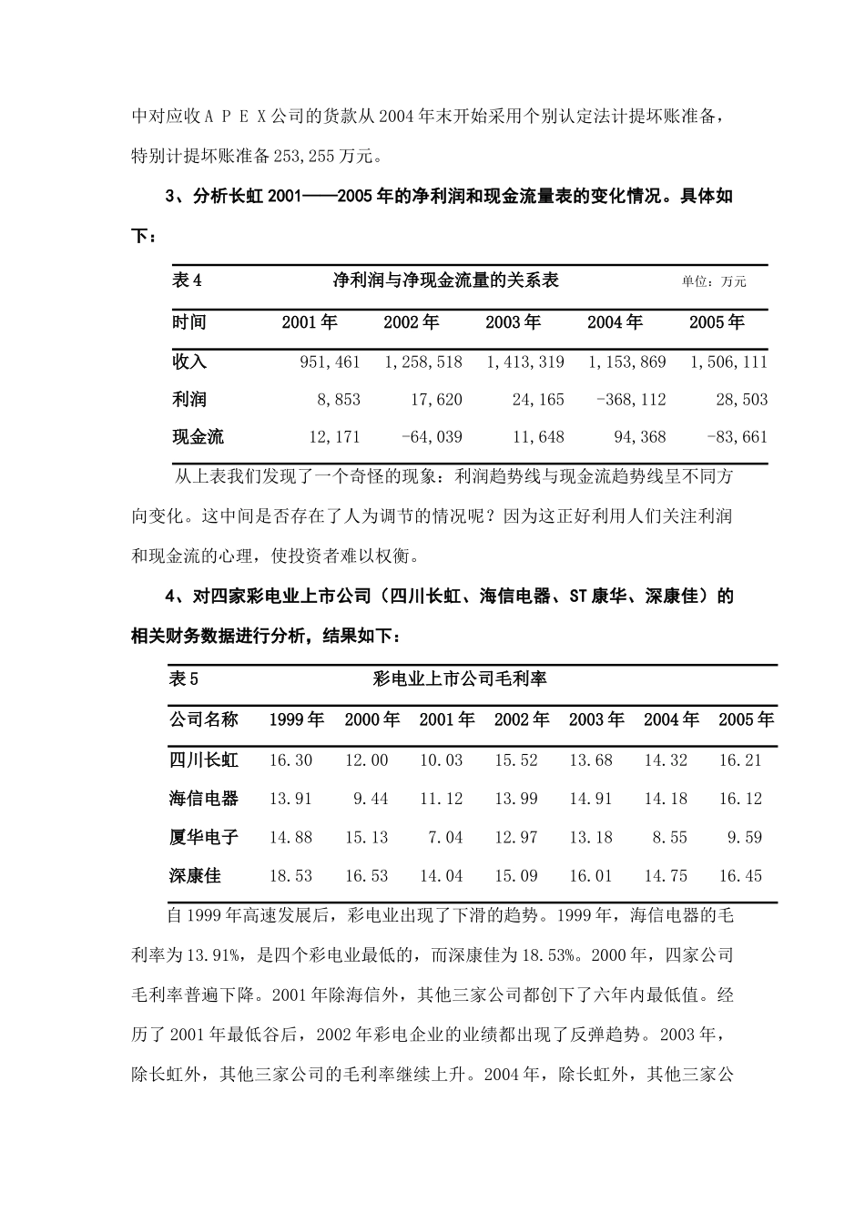 上市公司内部控制制度的研究_第3页