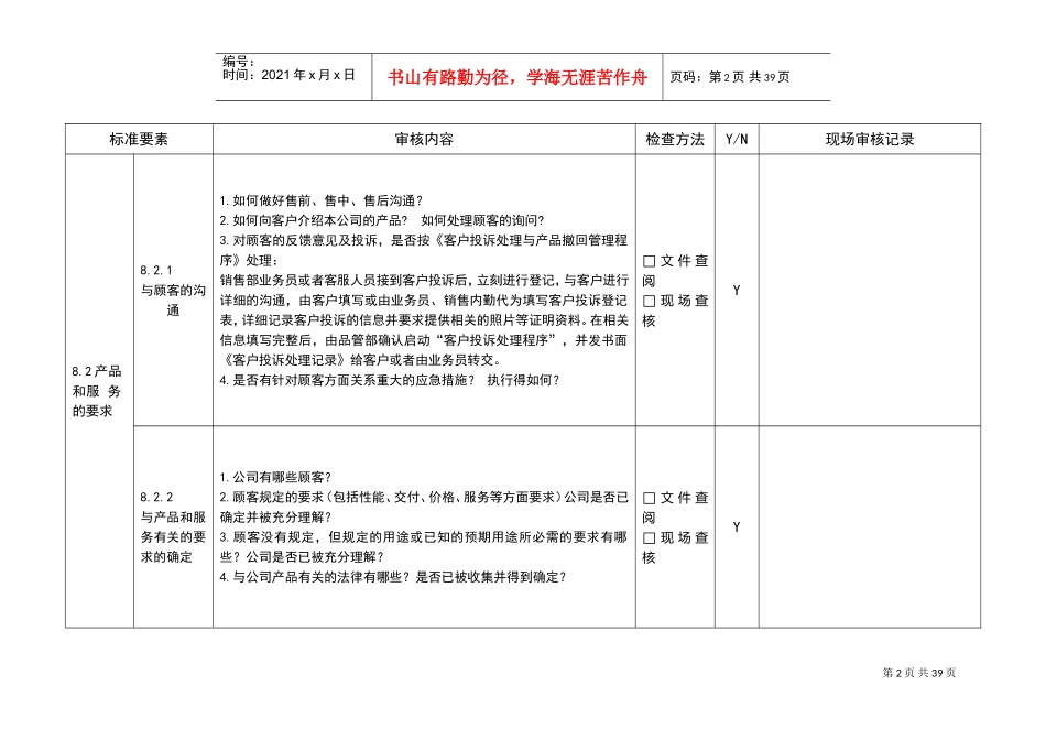 内审检查表(按部门)(DOC33页)_第2页